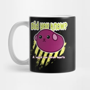 Did you know? 6 Mug